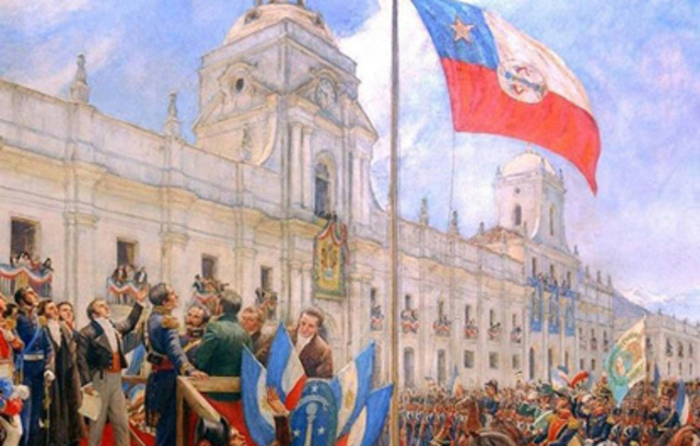 Año en el que declaro la independencia en Peru