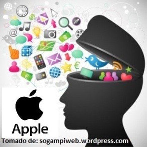 APARECE EL TERMINO OBJETO EDUCACIONAL