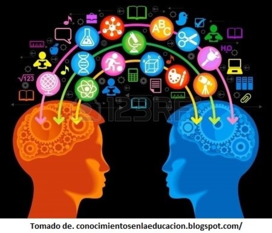 APARECE UNA NUEVA DENOMINACIÓN: OBJETO DE CONOCIMIENTO