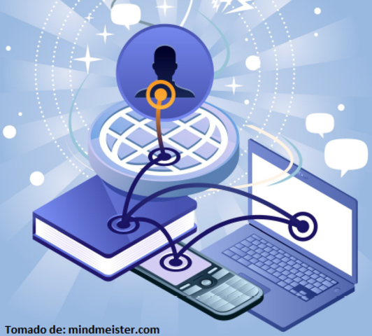 LA IEEE Y SU DEFINICIÓN DE RECURSOS EDUCATIVOS