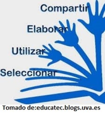 RECURSO EDUCATIVO ABIERTO: REA