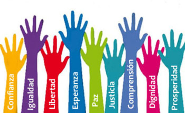 Surge la declaración Universal de los Derechos Humanos