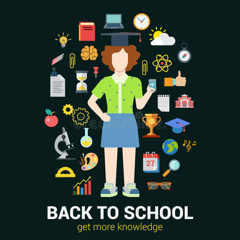 Objetos de conocimiento, Merril (2000)