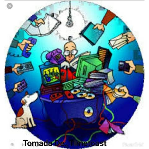 Objetivo Del Conocimiento