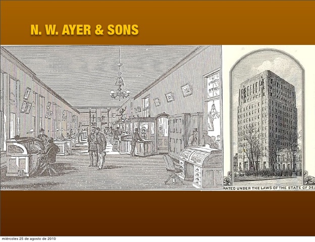 se realiza el primer estudio de mercado