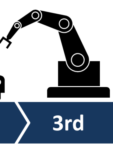 Tercer revolucion Industrial