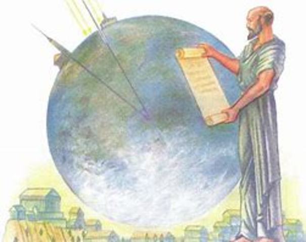 550 a.C "La tierra es una esfera"