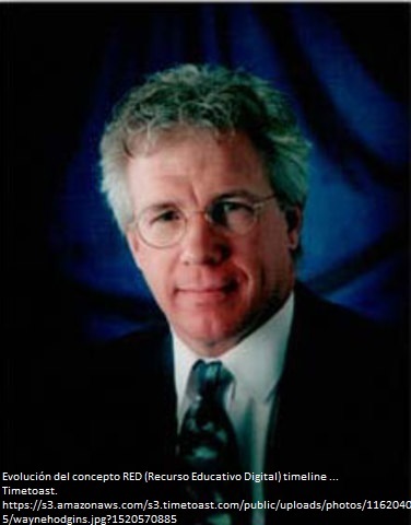 Se propone la famosa metáfora del LEGO