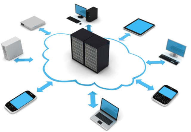 formación disponible en la historia