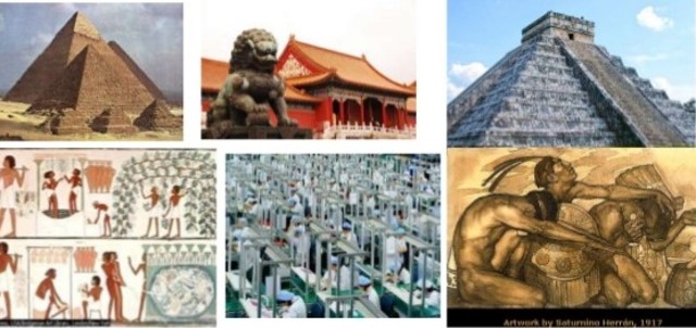 Grandes civilizaciones