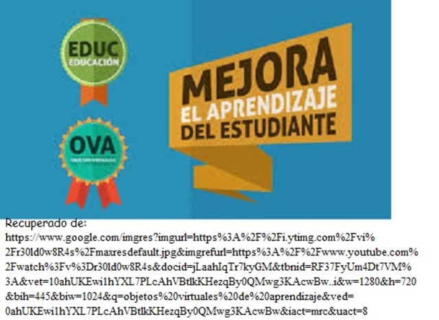 Objetos Virtuales de Aprendizaje. OVA