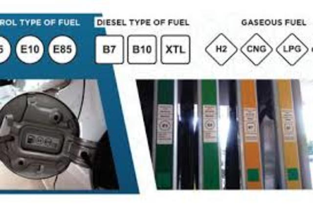 Niveles de precios de carburantes en Bolivia.