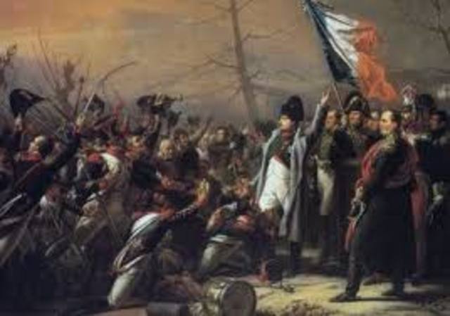 Revolución Francesa