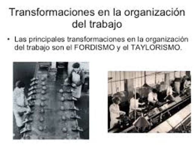 SEGUNDA REVOLUCIÓN  INDUSTRIAL (1870 - 1914)