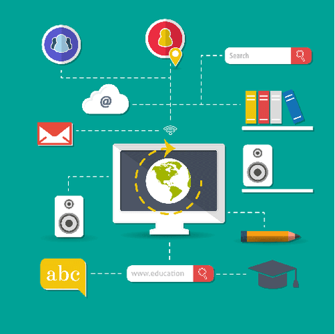 Recursos Educativos de Libre Acceso