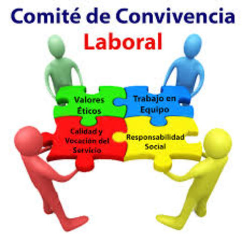 COMITÉS DE CONVIVENCIA LABORAL EN COLOMBIA