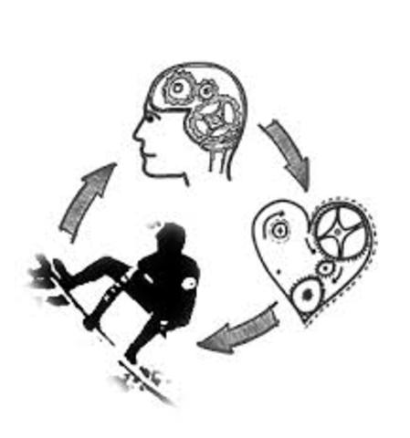 Periodo de la Consolidación