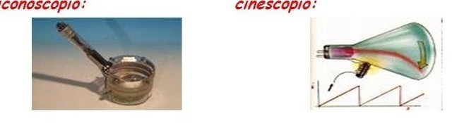 Iconoscopio y cinescopio