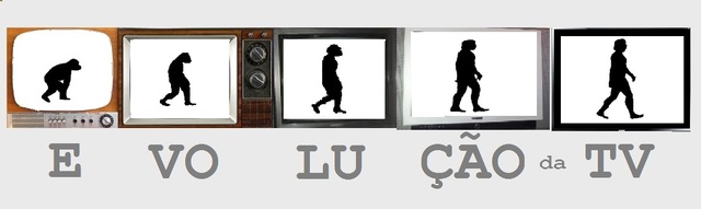 A Evolução da TV no Mundo