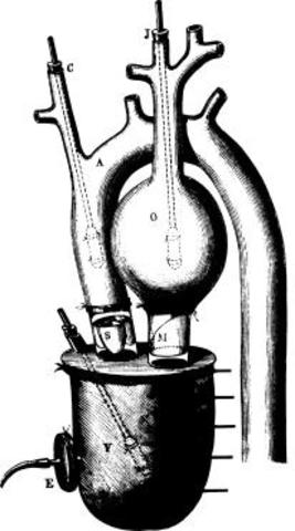 Dispositivo cardiaco artificial