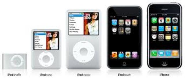 Eventos a partir del 2000