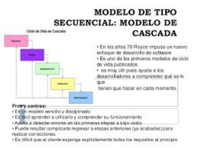 ADVENIMIENTO DEL DISEÑO ESTRUCTURADO