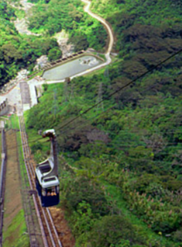 Central Hidroeléctrica Salto II