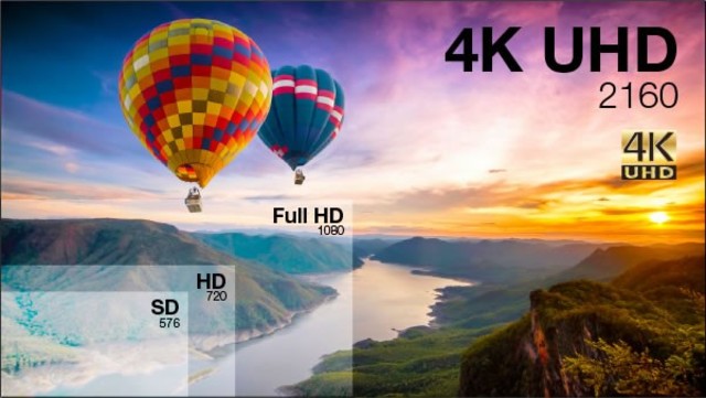 Camara 4k (Video y animación)