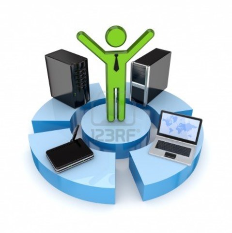 RAM – Almacenamiento secundario