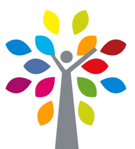 PSICOLOGÍA HUMANISTA