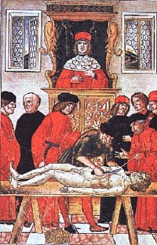 Mondino de Luzzi's Manual on Anatomy