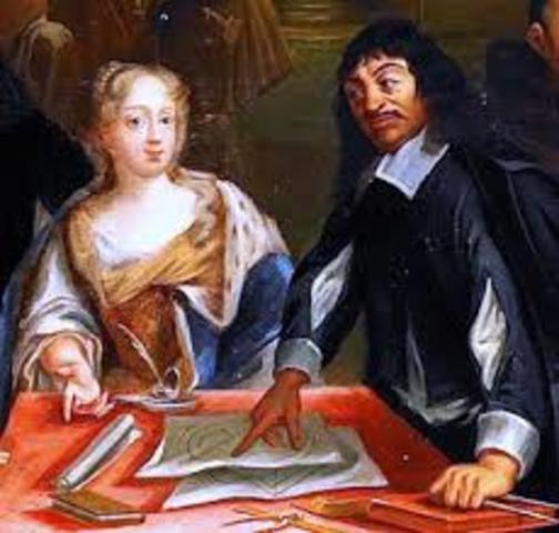 RENE DESCARTES