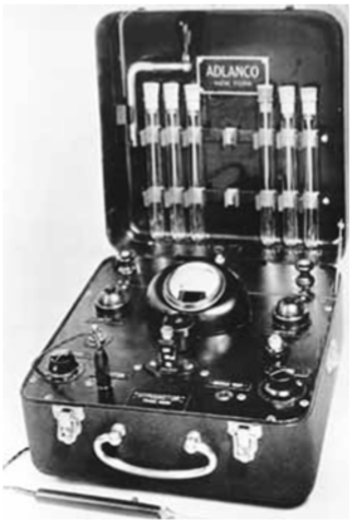 Edad Contemporánea: El marcapasos