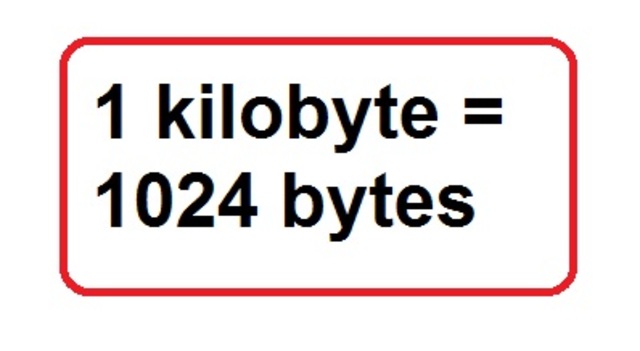 Kilobyte