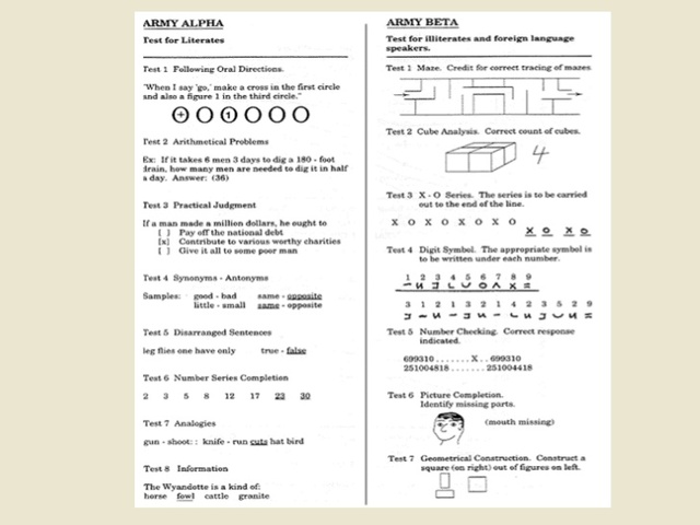 Tests del ejército Alfa & Beta