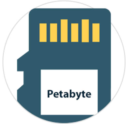 Petabyte