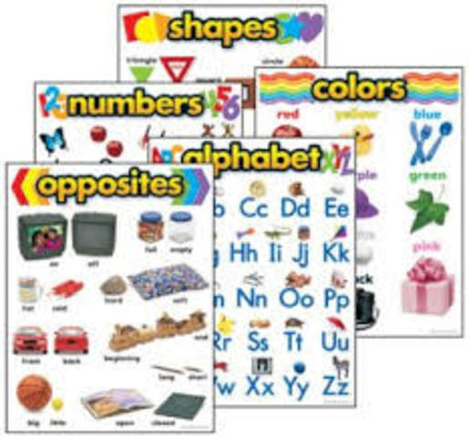 Learner's Chart for kids