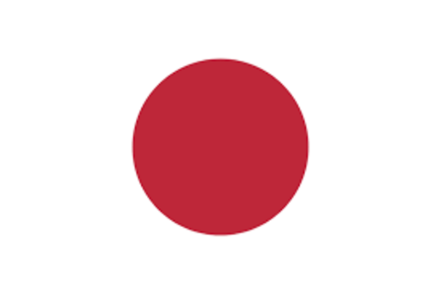 Japón y los principios de la calidad