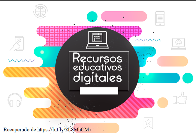Recurso educativo digital