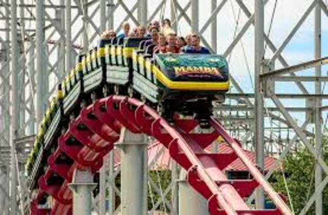 Preindustrial/Industrial Technology