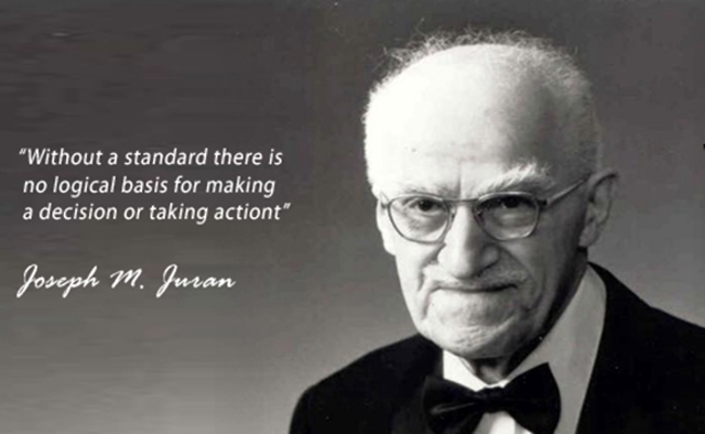 Joseph M. Juran