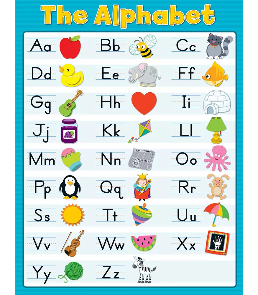 Alphabet Chart ( 3 yrs old )