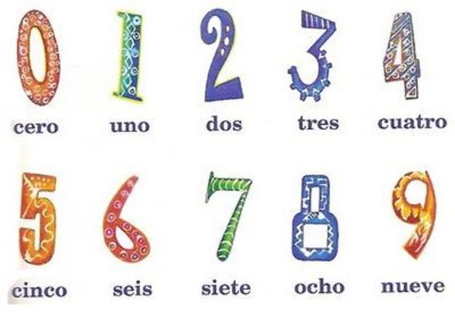 Numeros de casinos