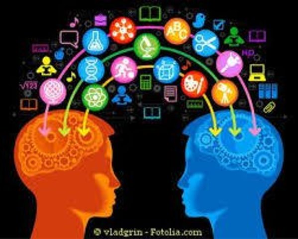 Introdujo el test mental