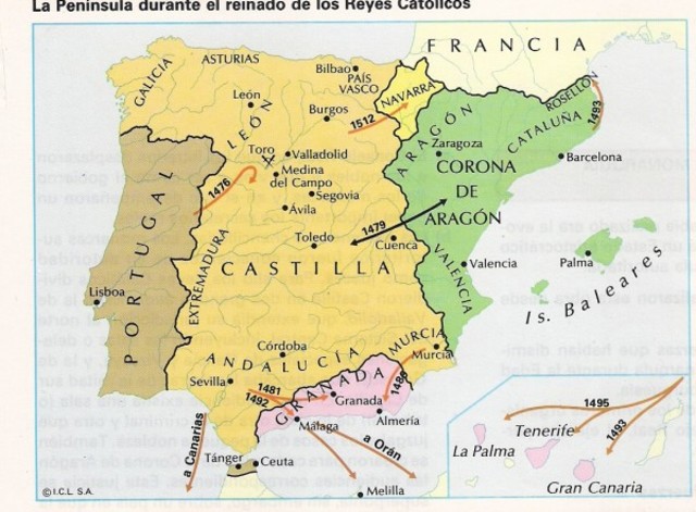 Spanish Unification