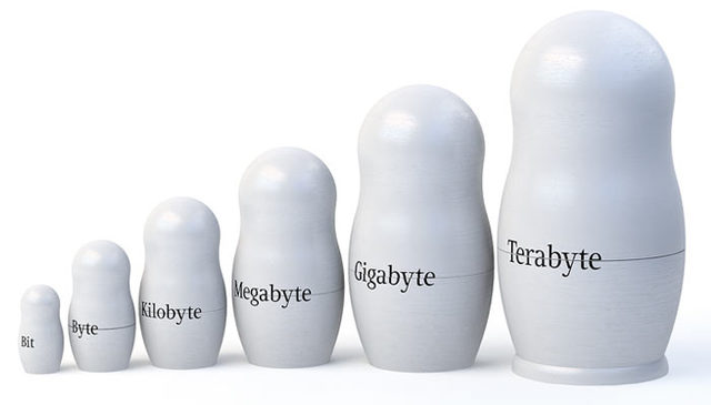 Unidades de medida informatica