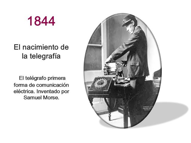 El nacimineto de la Telegrafia