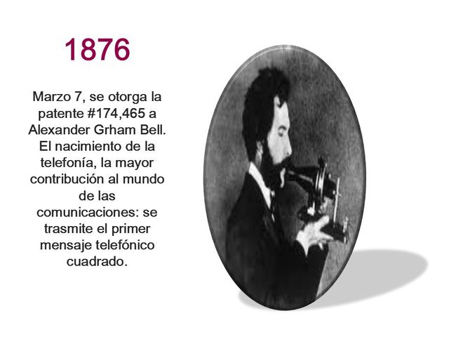 Alexander Graham Bell