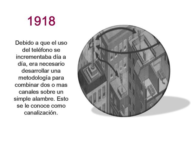 El uso del telefono se incrementa