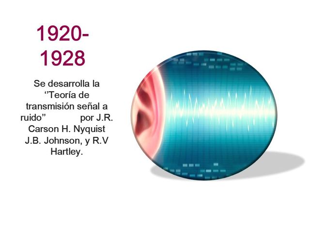 Teoría de transmisión señal a ruido